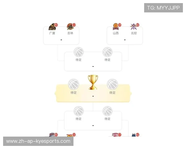 CBA八强全部出炉，山东男篮压哨晋级季后赛，cba山东男篮最新消息积分排名