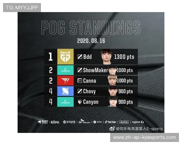 LCK新人训练营启动，lol新手训练营领取的东西在哪